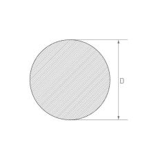 Magnesiumstång från 1mm till 400mm az31b alloy UNS M11311 rundstång