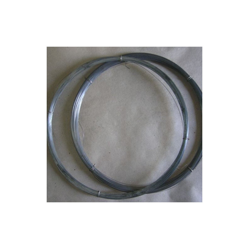 Hafniumtråd 99.0% Ø0.8-2.4mm Element 72 Rent metall