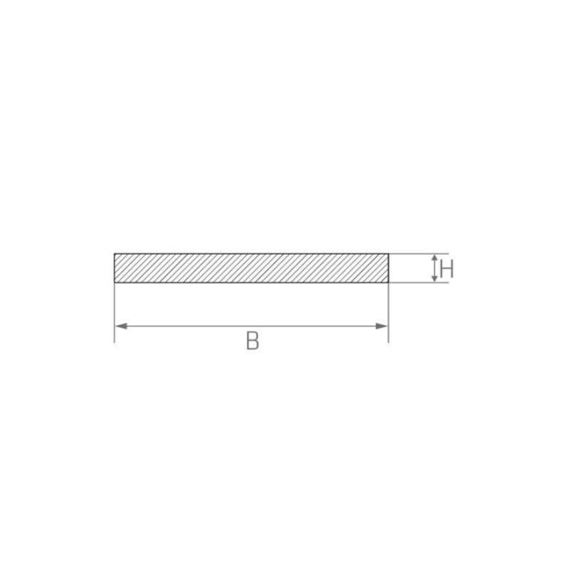 Köp galvaniserade stålplåtband från 0,5x20mm till 6x90mm plattstång skuren till måttband